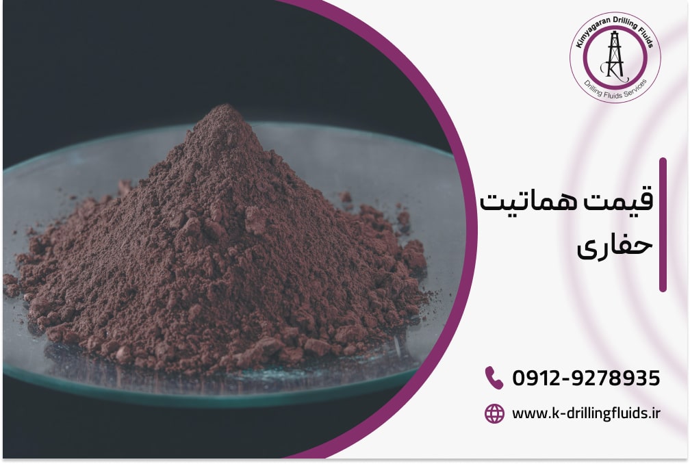 قیمت هماتیت حفاری